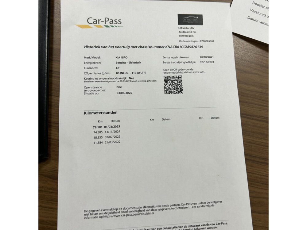 Kia Niro