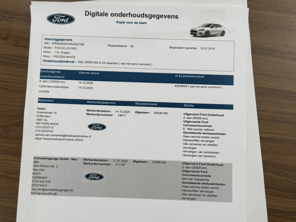Ford Focus