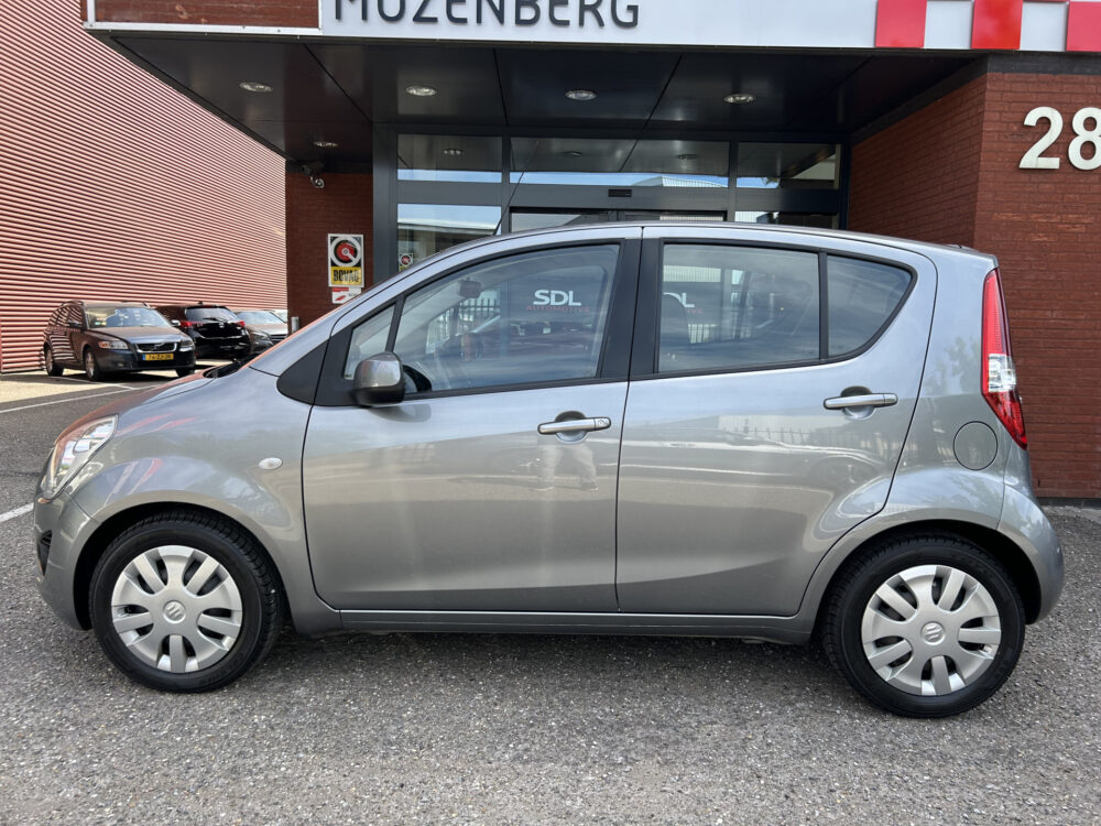 Suzuki Splash