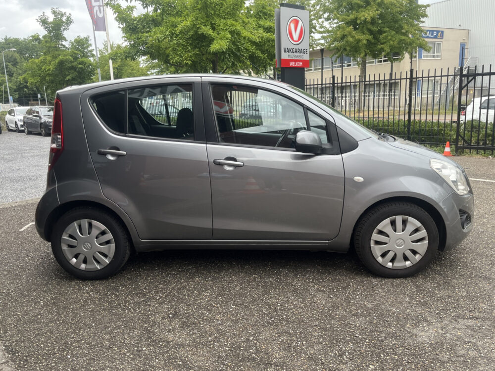 Suzuki Splash