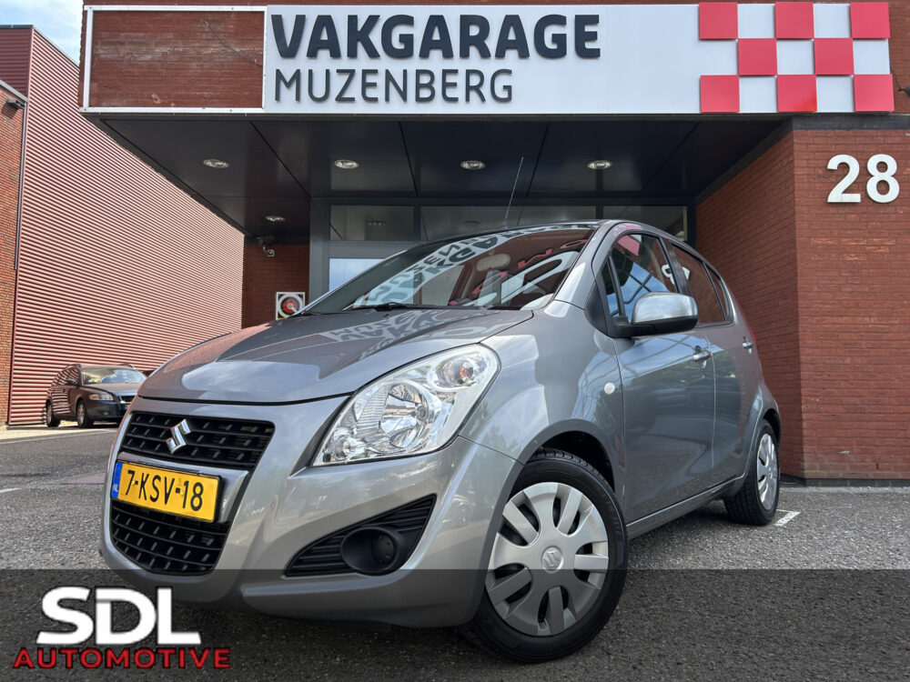 Suzuki Splash