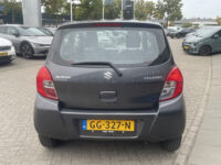 Suzuki Celerio