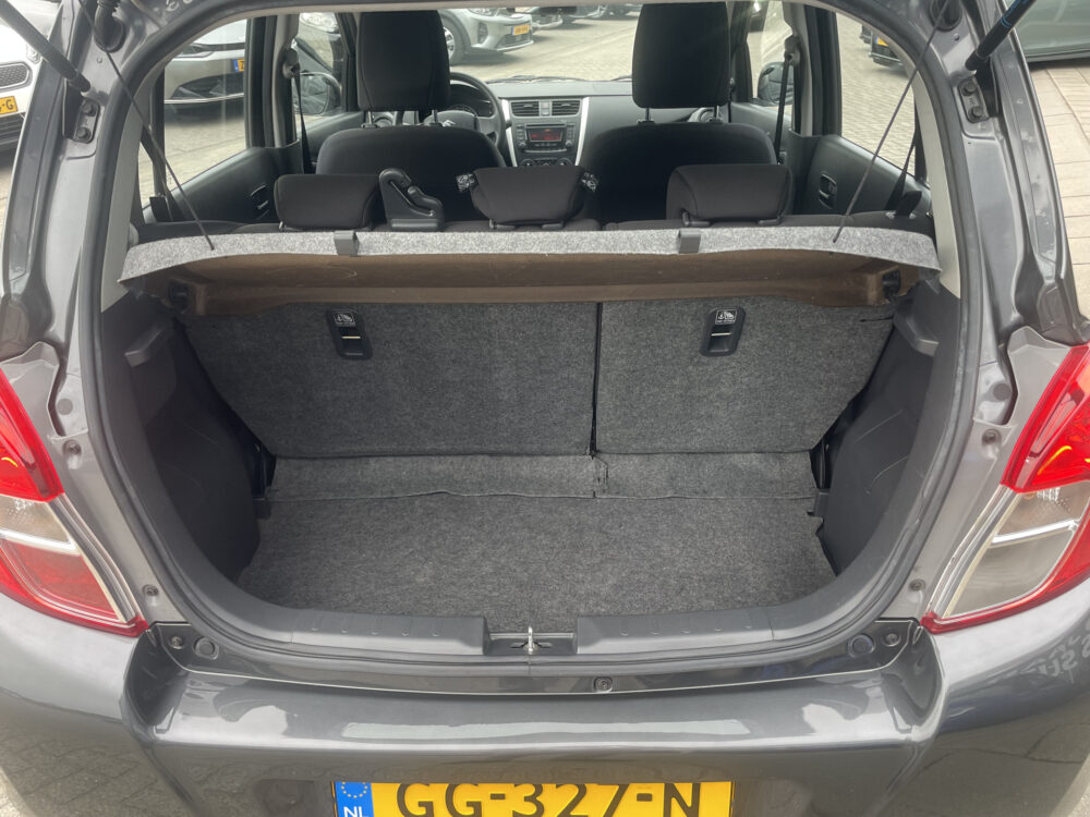 Suzuki Celerio