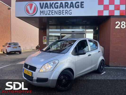 Suzuki Splash