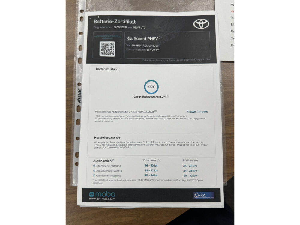 Kia Xceed